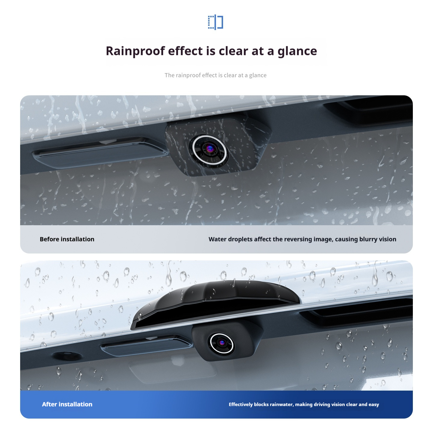 Camera Rain Cover - Universal Silicone Rain Shield For Car