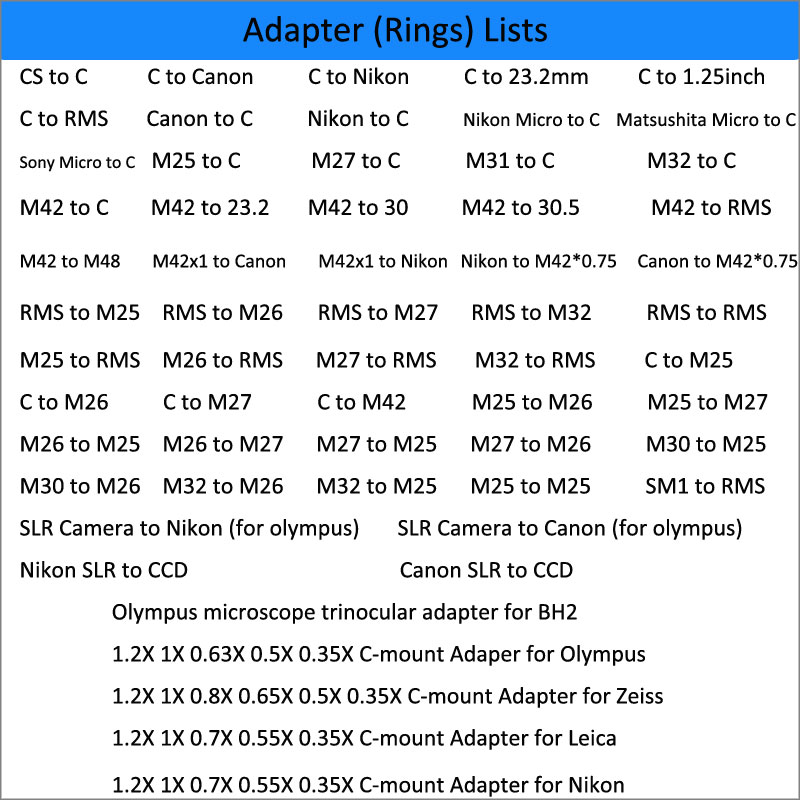 RMS to C Mount Microscope Came – Lens Adapter Ring recenzja i cena