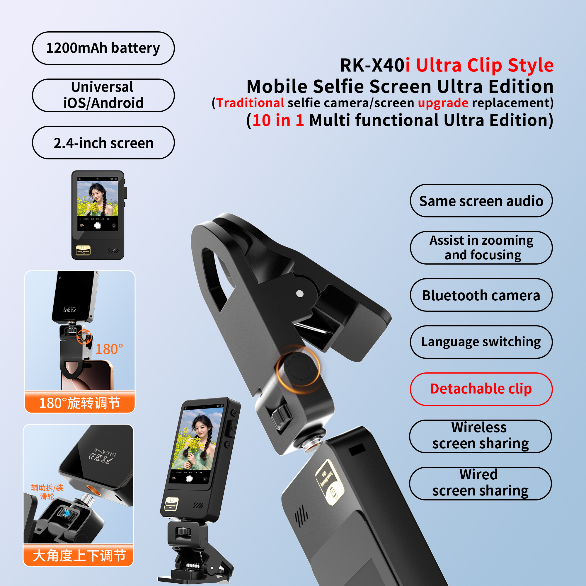 Wireless Smartphone Magnetic M – Photography Camera recenzja i cena