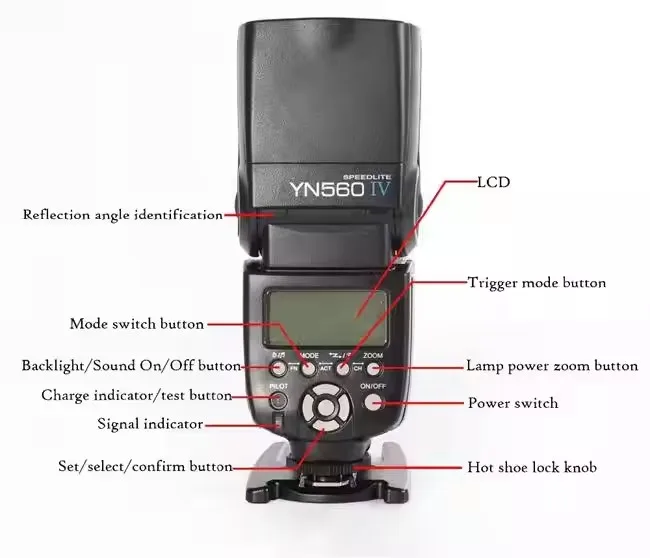 New Yongnuo YN-560 IV Wireless – Photography Camera recenzja i cena