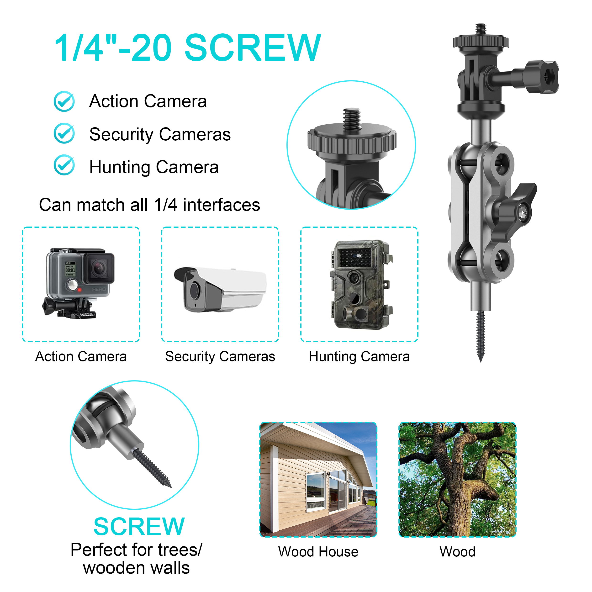 Trail Cameras Mounting Bracket – Photography Gear recenzja i cena