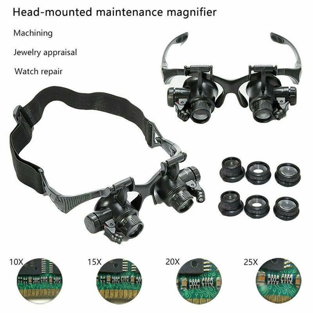Optical Instruments Watch Repa – Eye Piece Magnifier recenzja i cena