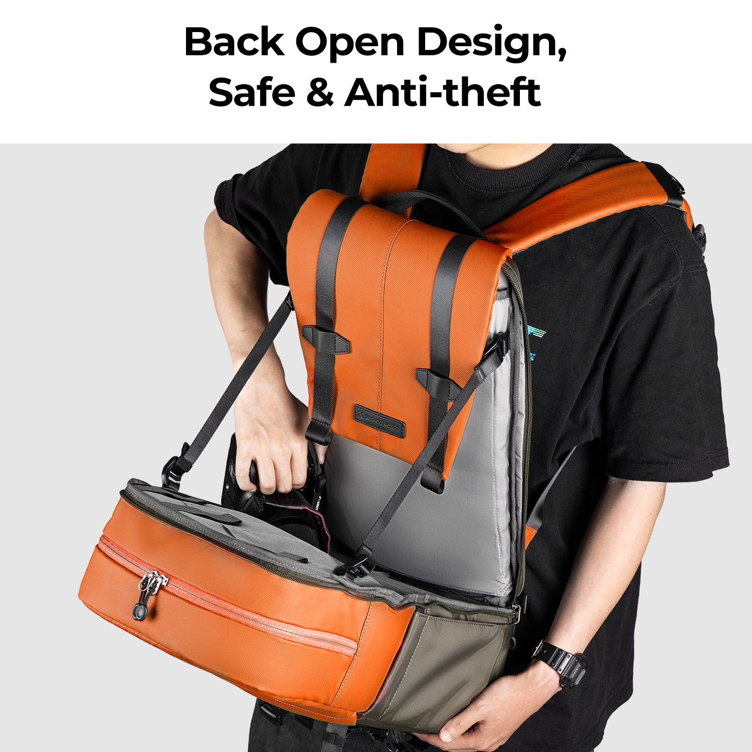 K&F CONCEPT Camera Backpack Tr – Photography Camera recenzja i cena