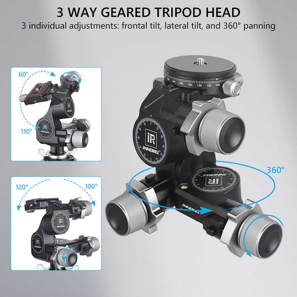 GR7 CNC Aluminum Alloy High Pr – Photography Gear recenzja i cena