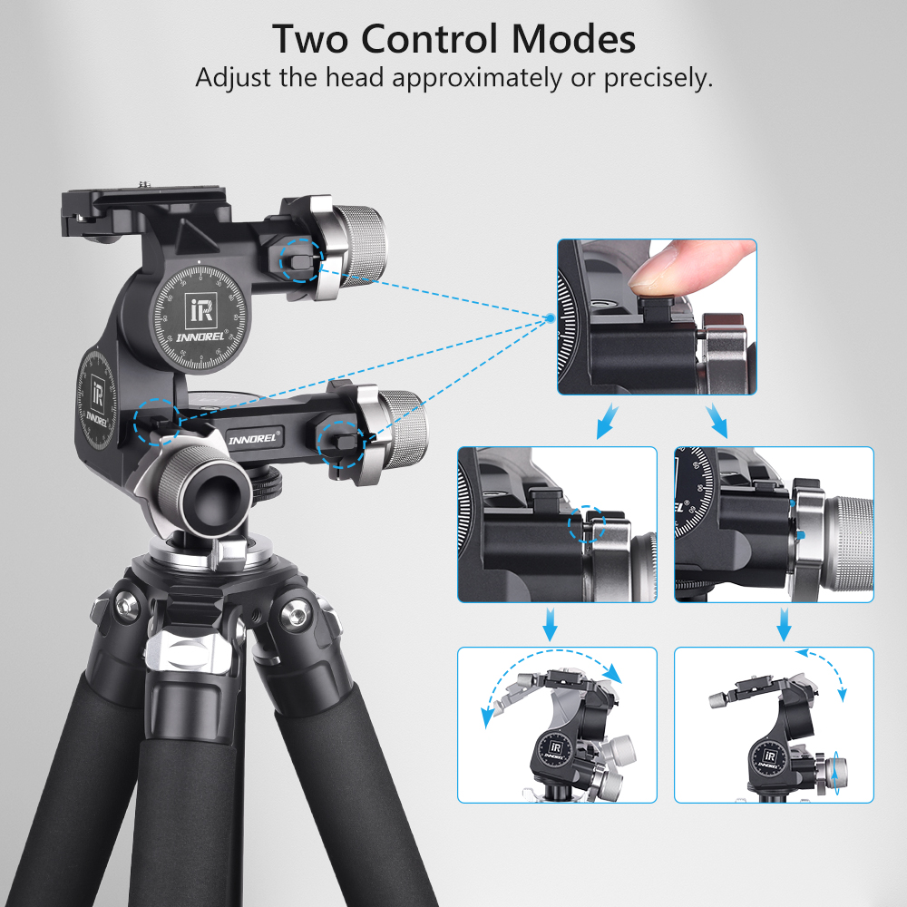 GR7 CNC Aluminum Alloy High Pr – Photography Gear recenzja i cena