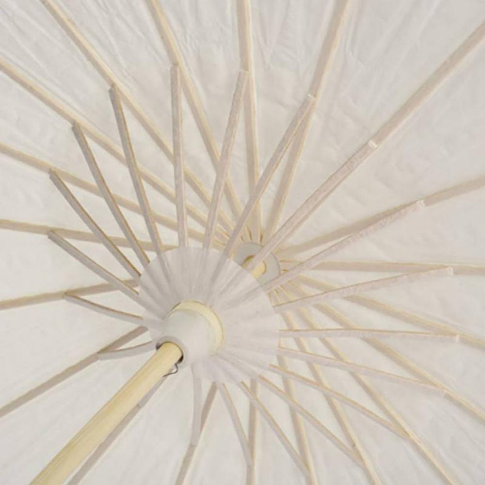 20/30/40cm Paper Umbrella Chin – Photography Gear recenzja i cena