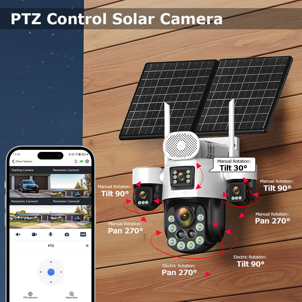 4 Lens Outdoor 360° Surveillan – Photography Term recenzja i cena