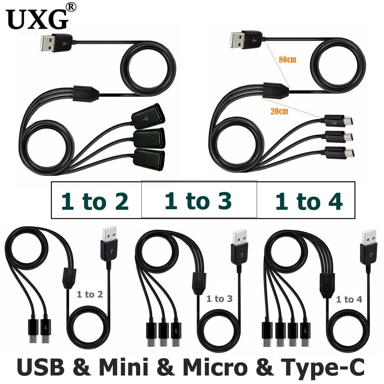 Type-C 1 To 4 6 Port Type C US – Photography Date recenzja i cena