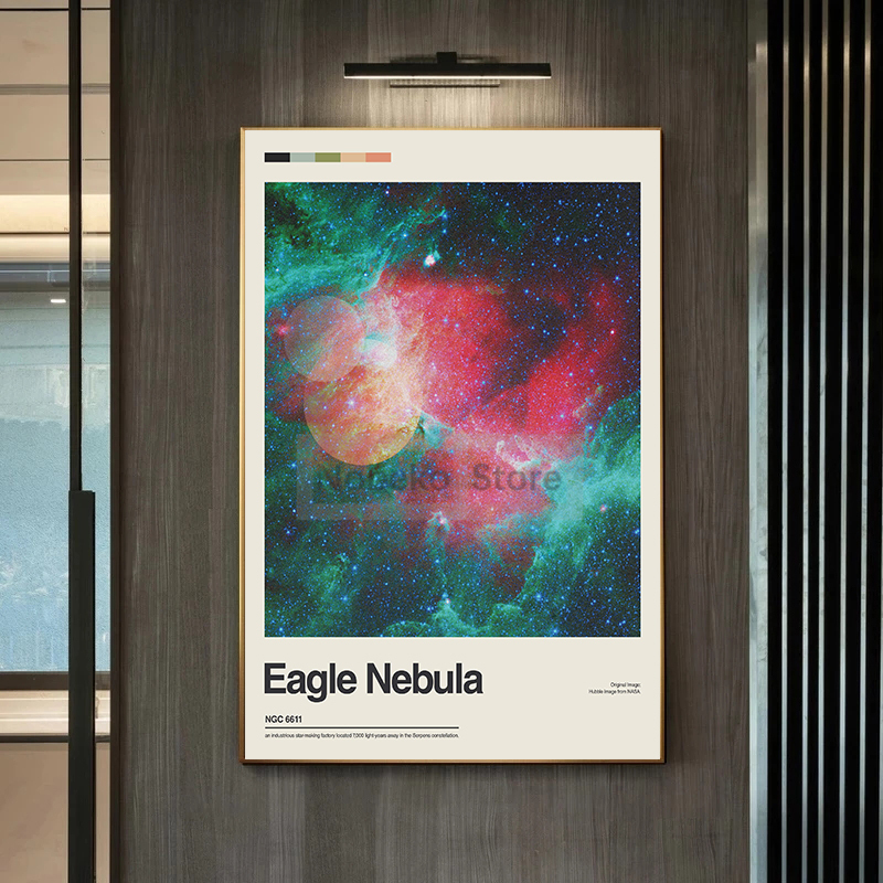 Retro Astronomical Graphic Des – Photography Graphic Design recenzja i cena