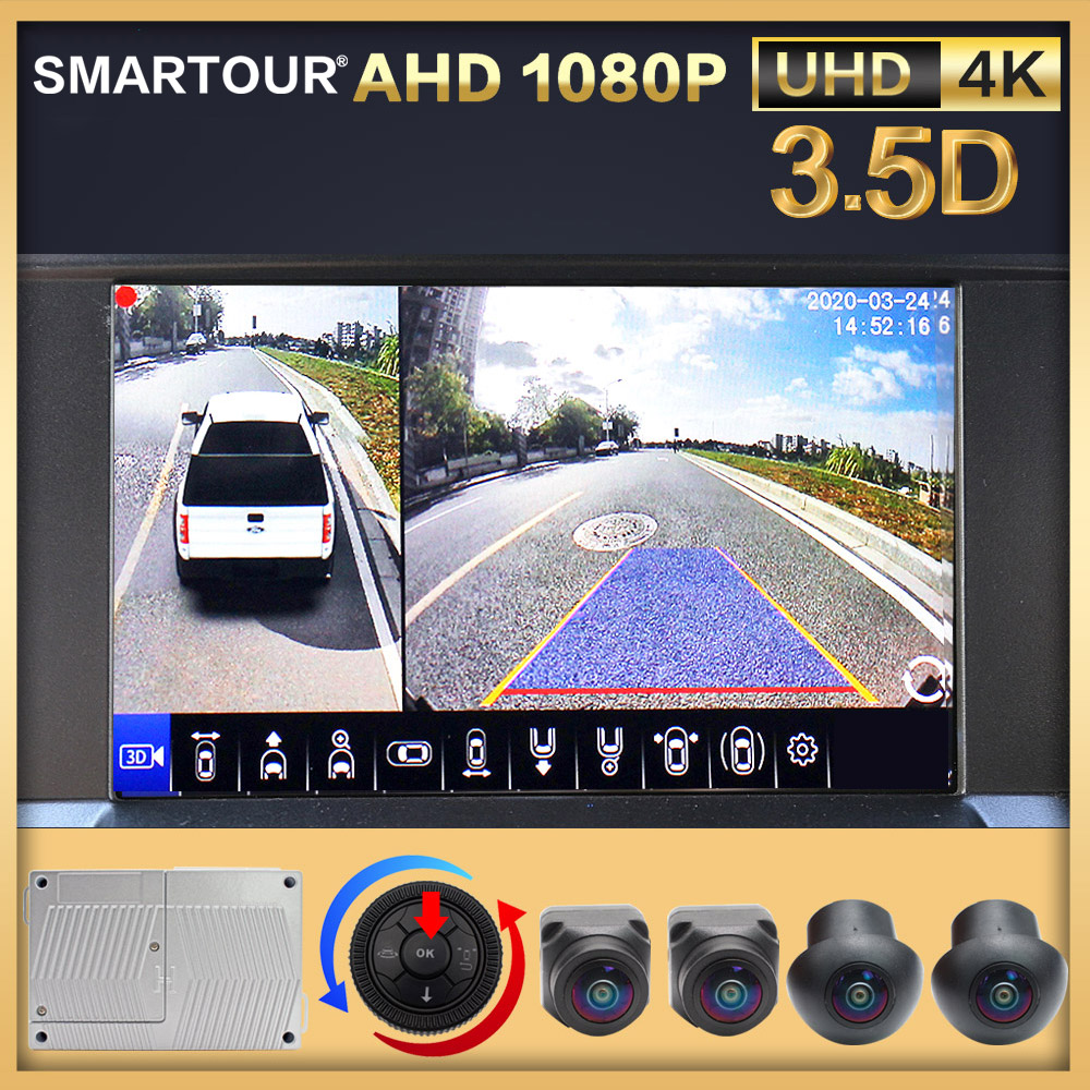SMARTOUR HD 1080P 3.5D 360 Deg – Photography Date recenzja i cena