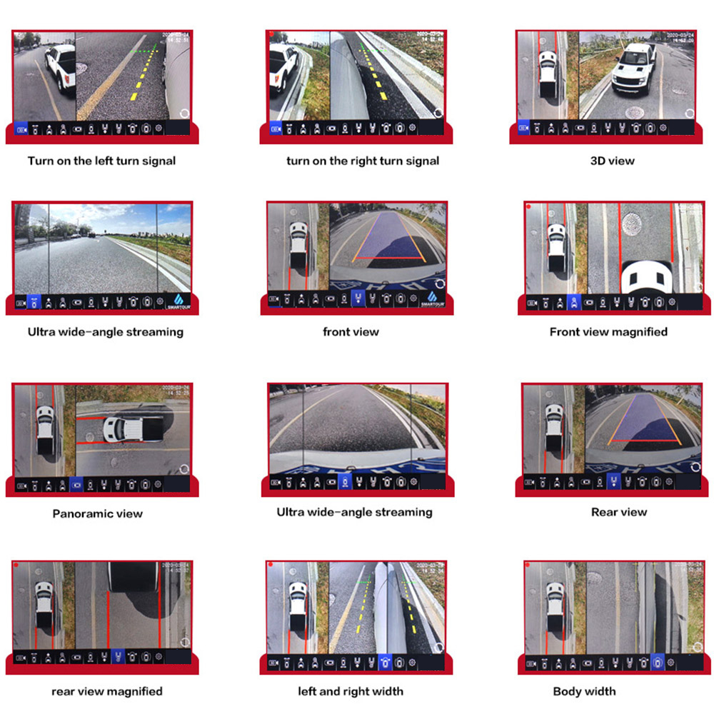 SMARTOUR HD 1080P 3.5D 360 Deg – Photography Date recenzja i cena
