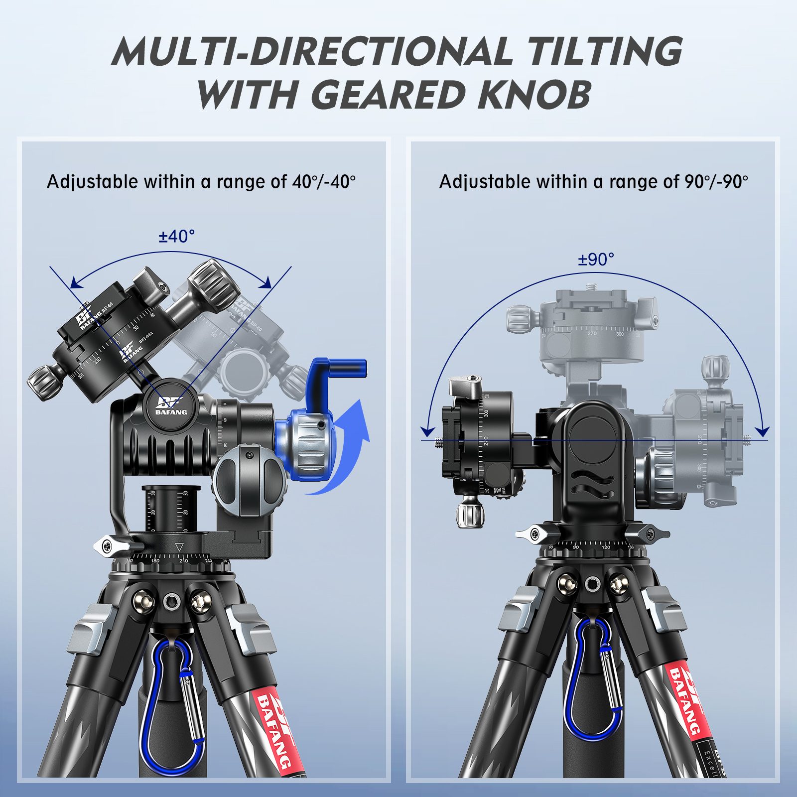 BAFANG Versatile Geared Tripod – Photography Gear recenzja i cena