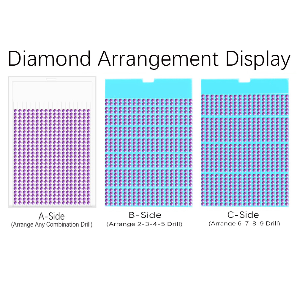 New Diamond Painting Tool Tray – Photography Techniques recenzja i cena