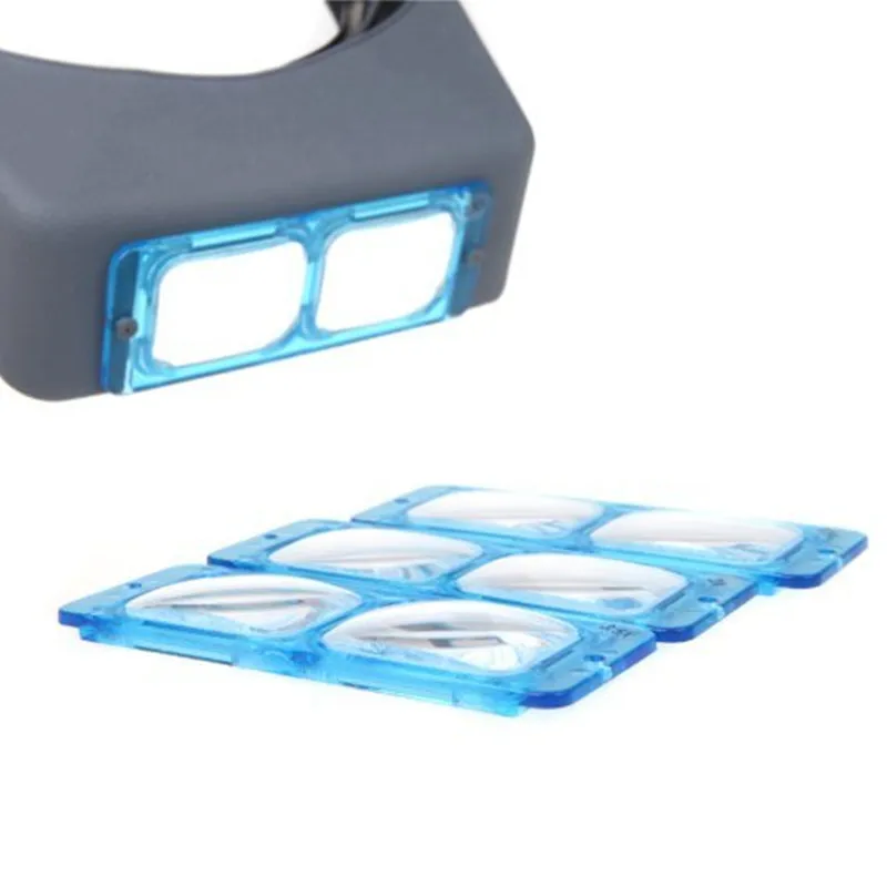TenYua 1.5x 2x 2.5x 3.5x Head  – Eye Piece Magnifier recenzja i cena