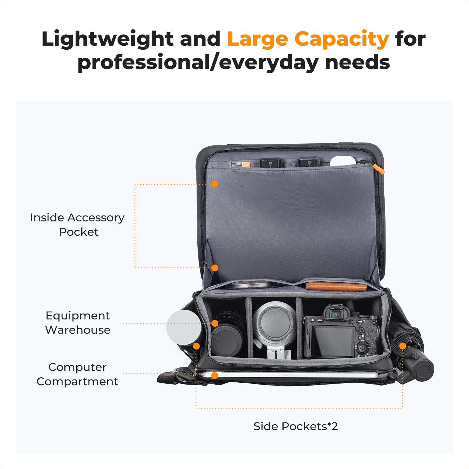 K&F CONCEPT 10L Camera Sling B – Photography Camera recenzja i cena