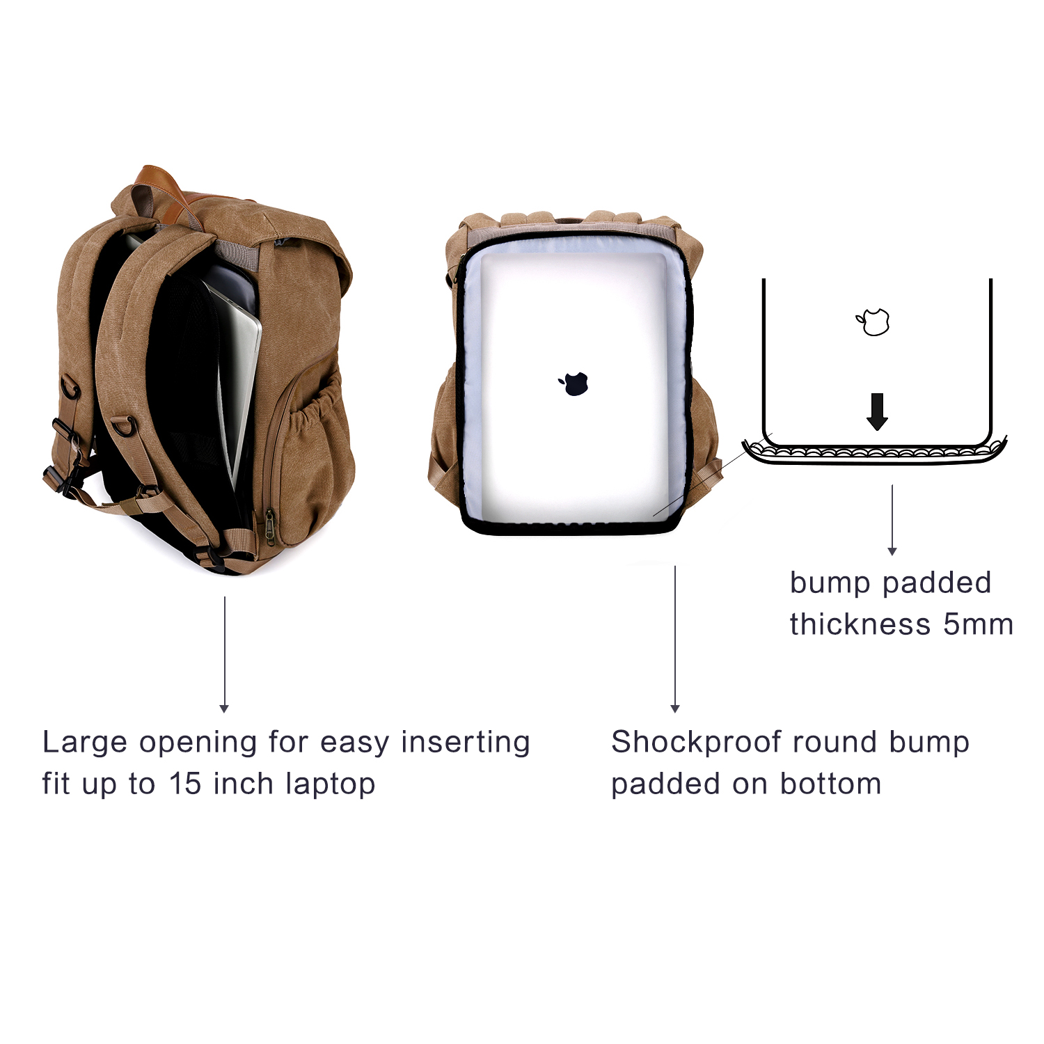 BAGSMART Camera Bag DSLR Photo – Camera Rain Cover recenzja i cena