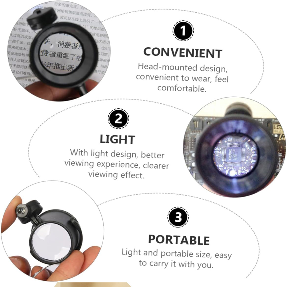 Portable 15X Loupe Lens Headba – Eye Piece Magnifier recenzja i cena
