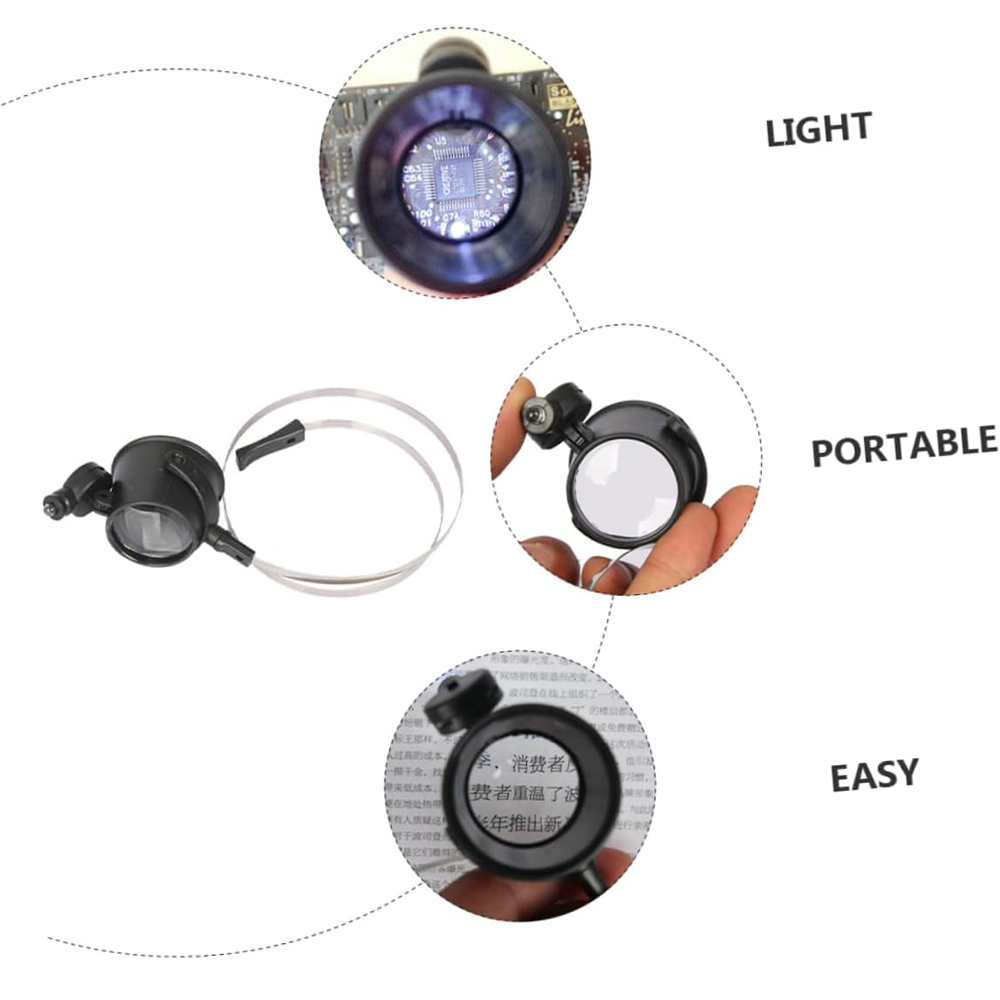 Portable 15X Loupe Lens Headba – Eye Piece Magnifier recenzja i cena