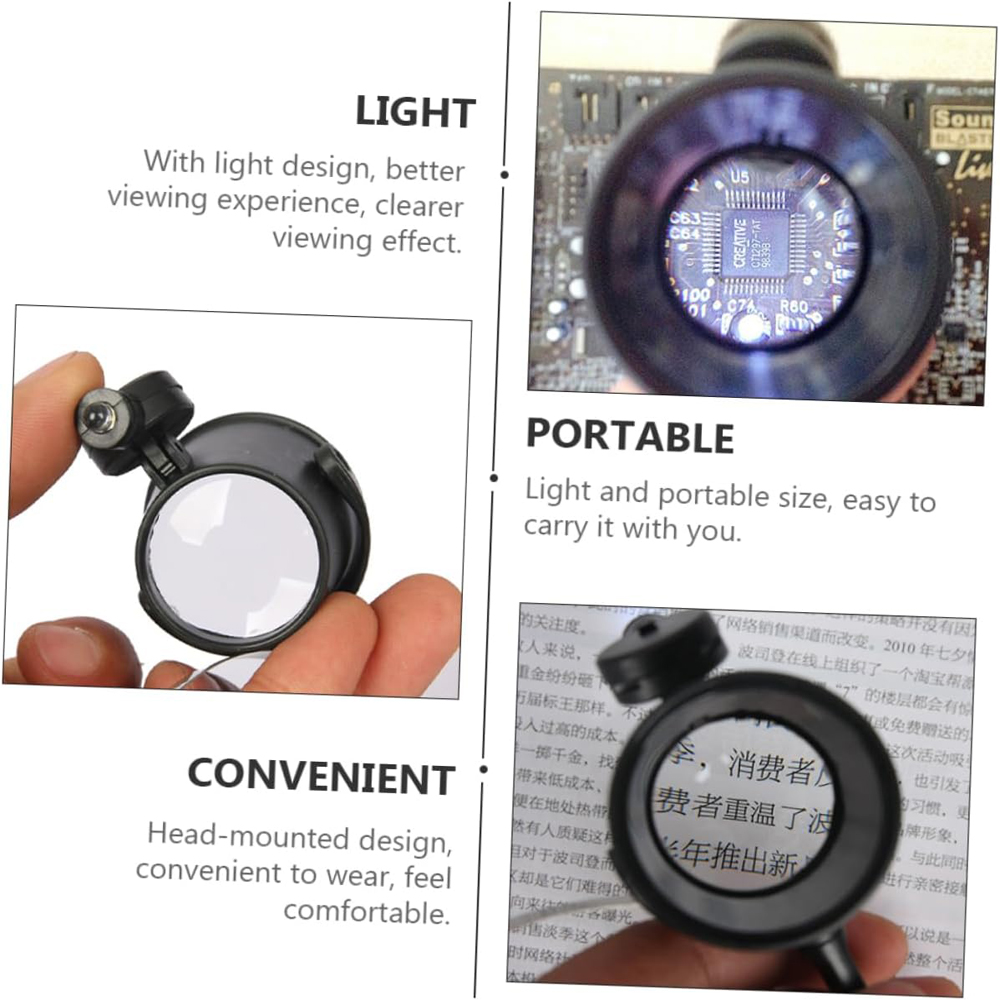 Portable 15X Loupe Lens Headba – Eye Piece Magnifier recenzja i cena