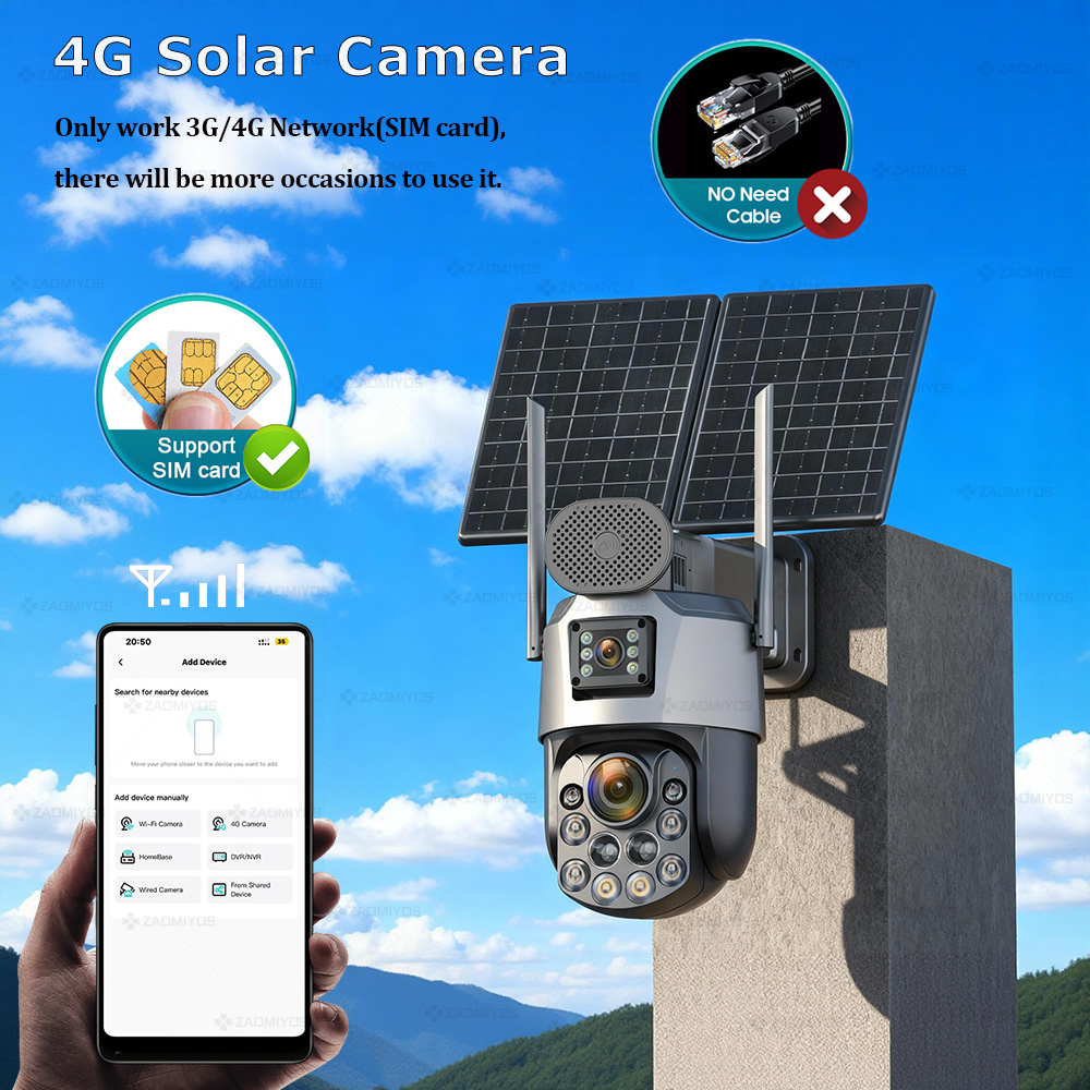Dual Lens Home Outdoor Surveil – Photography Term recenzja i cena