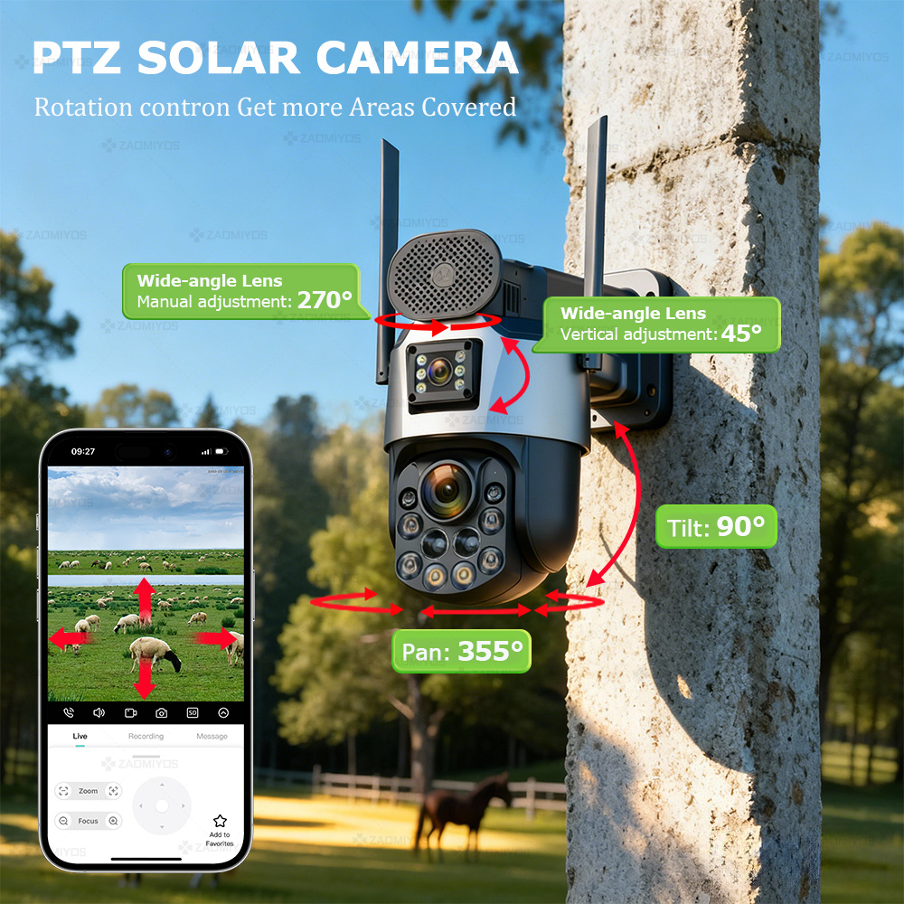 Dual Lens Home Outdoor Surveil – Photography Term recenzja i cena