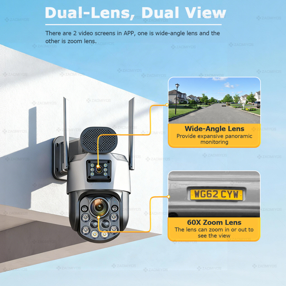 Dual Lens Home Outdoor Surveil – Photography Term recenzja i cena